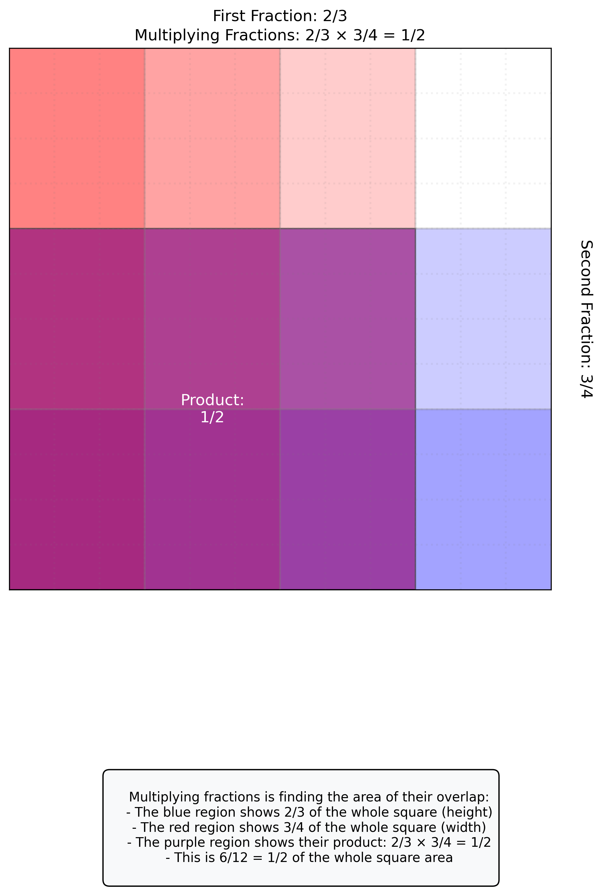 _images/57f711ad05b98f0dd3e6edef15b4dffa5e05c2a57d9dd34e64c15c1313c8dc73.png