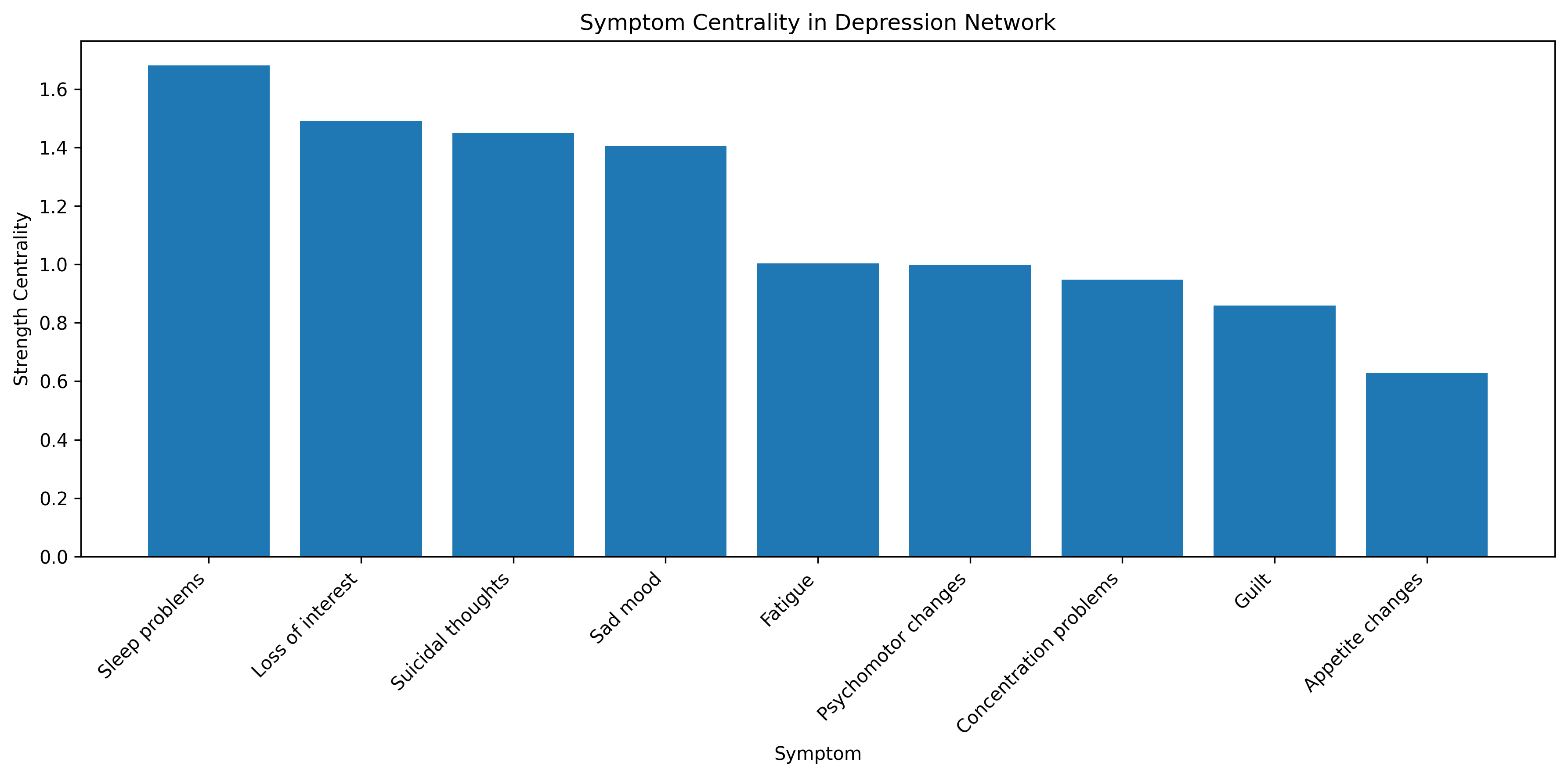_images/6cdc2be91cd599b14fa18e584f4cad01c943d989146ef75feb85aafce3ed3fc9.png