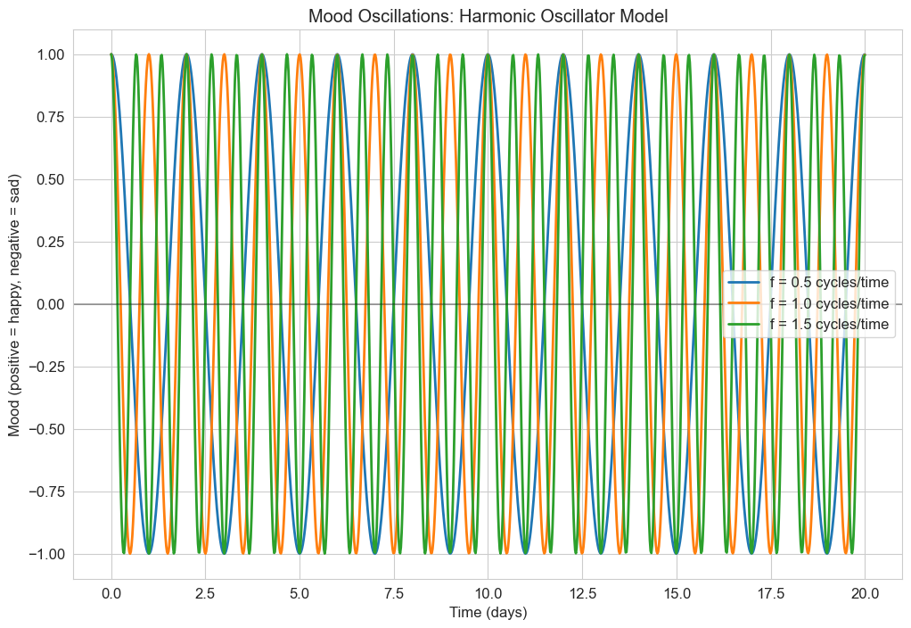 _images/8030756b2bfb5a90bc532022de53eef912a7d7e77b584ddbef5be705538f492c.png