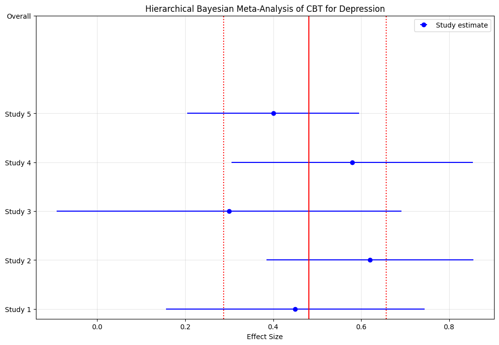 _images/9eecb1f15a53bb6a2bb31e5b20b69cb587de1765fa1333425e8f5af347591d7e.png