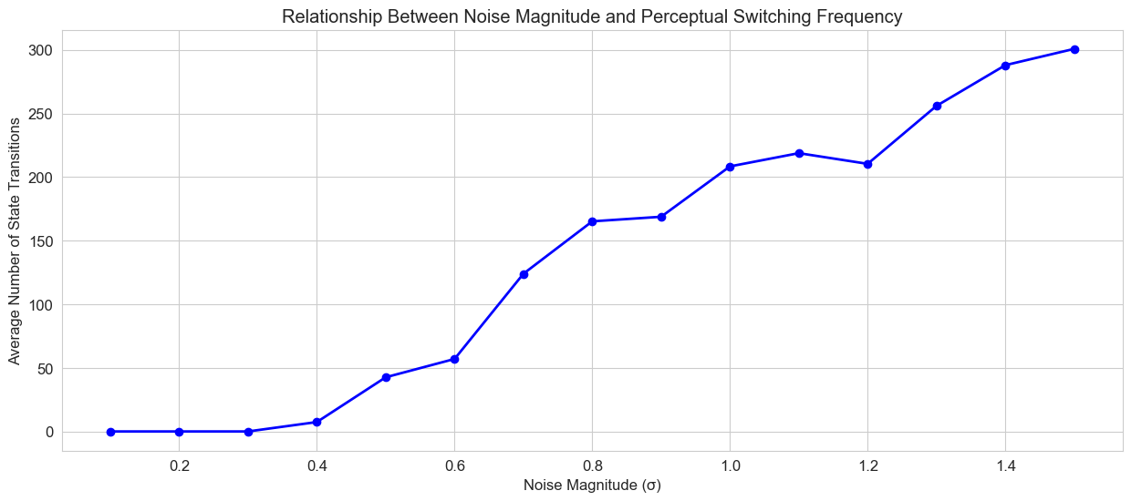 _images/a5a1356c1fde6157e8022b7fa07d32dea39c0724eae24f902683882102c564b2.png