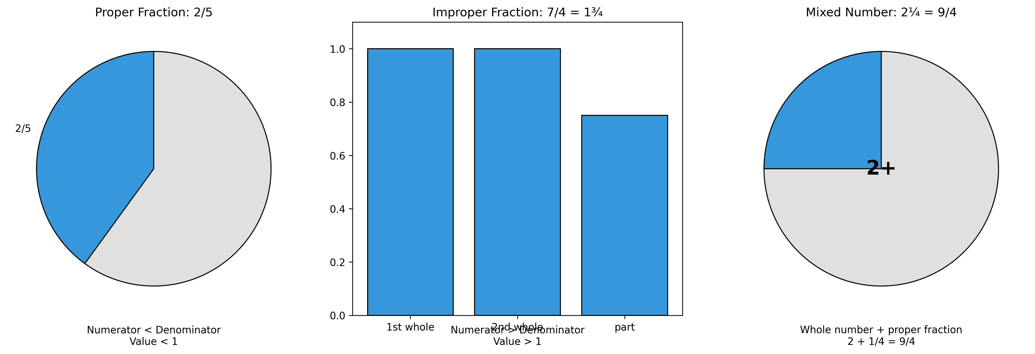 _images/faf1a60a24d73023a64c1e6d8e7f0daa8da4f7813b4aa081d1dfb2db8a4d993b.png