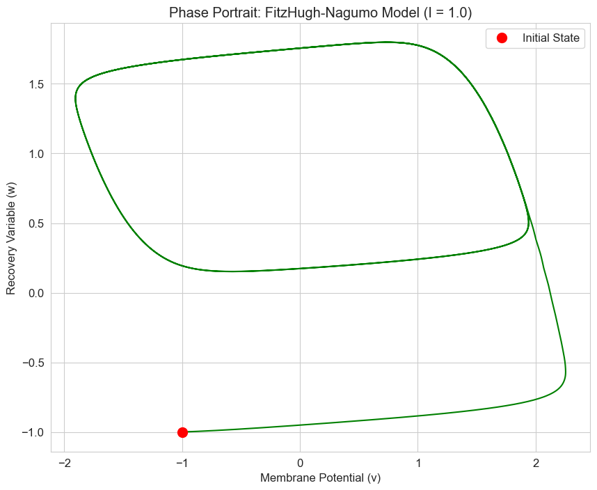 _images/fcd57ed662d2c95c41ce0614764073be2c92691c161de97858e9f7dd0cb7e0d2.png